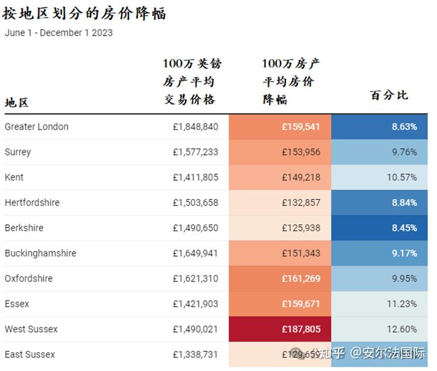 详细阅读:房价预测(五年后中国房价预测) 房价预测(五年后中国房价预测)